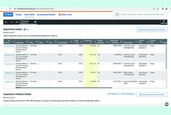 新昌制藥廠通過美國FDA現場檢查